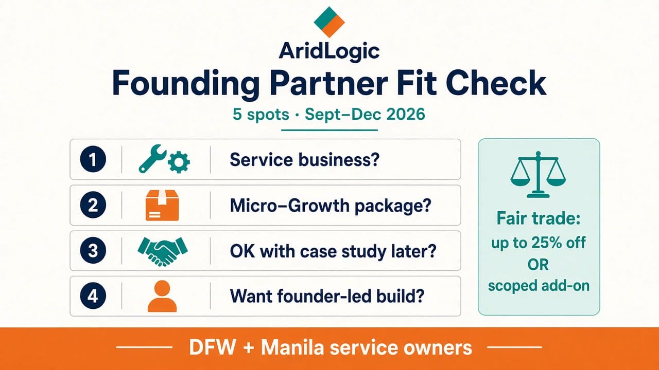 Founding Partner Fit Check: Should a DFW or Manila Service Owner Apply?