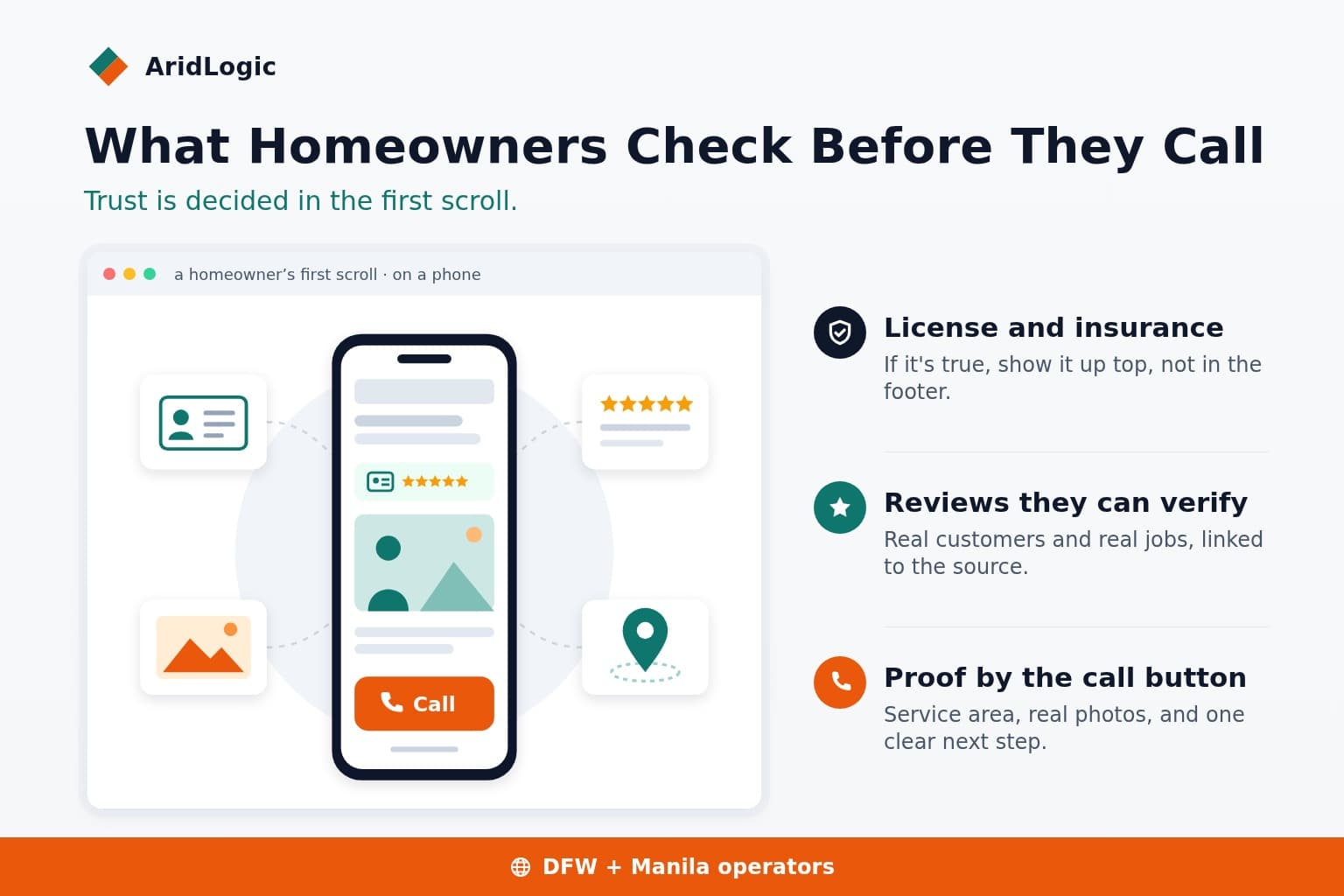 What Homeowners Need to See on a Plumber, Roofer, or HVAC Site Before They Call